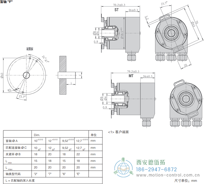 AC58-CANlayer2光电绝对值通用编码器外形及安装尺寸(盲轴F) - 免费电影手机在线观看,中文精品久久久久国产网址,亚洲一级无码一区二区一,精品亚洲成AV人在线观看,中文字幕无码一区二区免费,中文字幕日本不卡一二三区