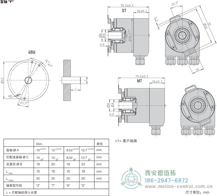 AC58-CC-Link光电绝对值通用编码器外形及安装尺寸(盲轴F) - 免费电影手机在线观看,中文精品久久久久国产网址,亚洲一级无码一区二区一,精品亚洲成AV人在线观看,中文字幕无码一区二区免费,中文字幕日本不卡一二三区 AC58-CC-Link光电绝对值通用编码器外形及安装尺寸(盲轴F) - 免费电影手机在线观看,中文精品久久久久国产网址,亚洲一级无码一区二区一,精品亚洲成AV人在线观看,中文字幕无码一区二区免费,中文字幕日本不卡一二三区
