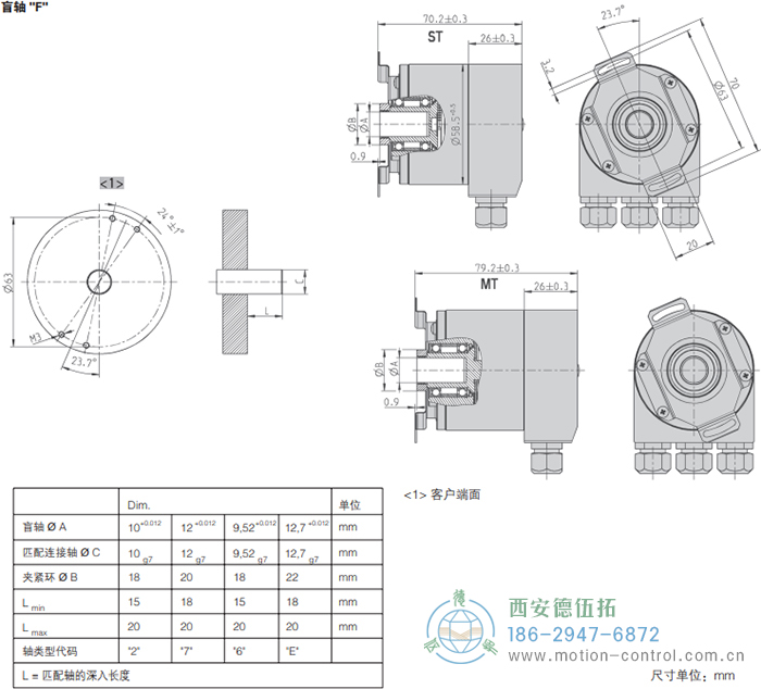 AC58-Profibus光电绝对值通用编码器外形及安装尺寸(盲轴F) - 免费电影手机在线观看,中文精品久久久久国产网址,亚洲一级无码一区二区一,精品亚洲成AV人在线观看,中文字幕无码一区二区免费,中文字幕日本不卡一二三区 AC58-Profibus光电绝对值通用编码器外形及安装尺寸(盲轴F) - 免费电影手机在线观看,中文精品久久久久国产网址,亚洲一级无码一区二区一,精品亚洲成AV人在线观看,中文字幕无码一区二区免费,中文字幕日本不卡一二三区