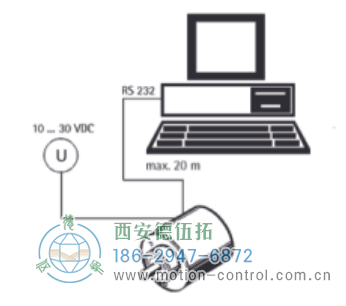 AC61_SSI_P光电绝对值通用编码器可编程SSI - 免费电影手机在线观看,中文精品久久久久国产网址,亚洲一级无码一区二区一,精品亚洲成AV人在线观看,中文字幕无码一区二区免费,中文字幕日本不卡一二三区 AC61_SSI_P光电绝对值通用编码器可编程SSI - 免费电影手机在线观看,中文精品久久久久国产网址,亚洲一级无码一区二区一,精品亚洲成AV人在线观看,中文字幕无码一区二区免费,中文字幕日本不卡一二三区
