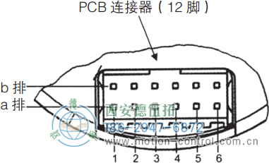 AD34光电绝对值电机反馈编码器侧插座 - 免费电影手机在线观看,中文精品久久久久国产网址,亚洲一级无码一区二区一,精品亚洲成AV人在线观看,中文字幕无码一区二区免费,中文字幕日本不卡一二三区