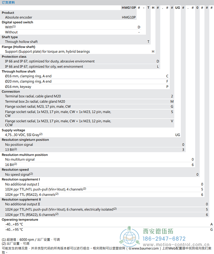 HMG10P-T - SSI绝对值重载编码器订货选型参考(通孔型) - 免费电影手机在线观看,中文精品久久久久国产网址,亚洲一级无码一区二区一,精品亚洲成AV人在线观看,中文字幕无码一区二区免费,中文字幕日本不卡一二三区