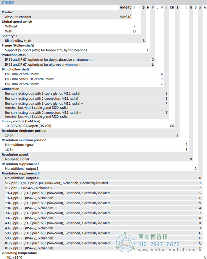 HMG10-B - CANopen&reg;绝对值重载编码器订货选型参考(盲孔型或锥孔型) - 免费电影手机在线观看,中文精品久久久久国产网址,亚洲一级无码一区二区一,精品亚洲成AV人在线观看,中文字幕无码一区二区免费,中文字幕日本不卡一二三区
