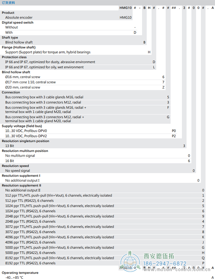 HMG10-B - Profibus DP绝对值重载编码器订货选型参考(盲孔型或锥孔型) - 免费电影手机在线观看,中文精品久久久久国产网址,亚洲一级无码一区二区一,精品亚洲成AV人在线观看,中文字幕无码一区二区免费,中文字幕日本不卡一二三区