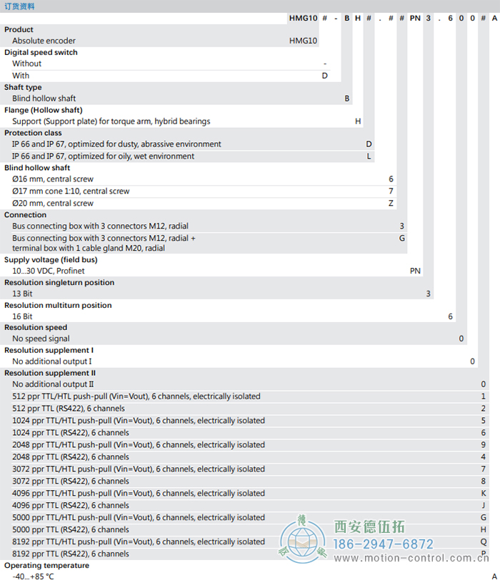 HMG10-B - PROFINET绝对值重载编码器订货选型参考(盲孔型或锥孔型) - 免费电影手机在线观看,中文精品久久久久国产网址,亚洲一级无码一区二区一,精品亚洲成AV人在线观看,中文字幕无码一区二区免费,中文字幕日本不卡一二三区