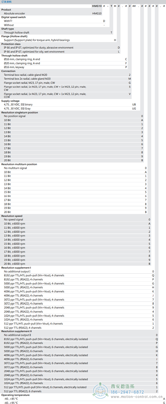 HMG10-T - SSI绝对值重载编码器订货选型参考(通孔型) - 免费电影手机在线观看,中文精品久久久久国产网址,亚洲一级无码一区二区一,精品亚洲成AV人在线观看,中文字幕无码一区二区免费,中文字幕日本不卡一二三区