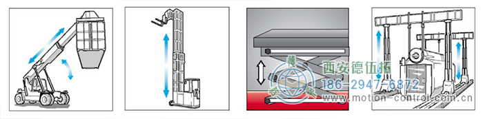 PCS130A拉线位移传感器的应用 - 免费电影手机在线观看,中文精品久久久久国产网址,亚洲一级无码一区二区一,精品亚洲成AV人在线观看,中文字幕无码一区二区免费,中文字幕日本不卡一二三区