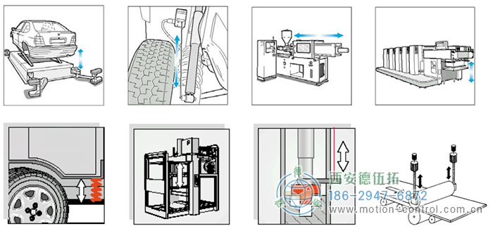 PCS40A拉线位移传感器的应用 - 免费电影手机在线观看,中文精品久久久久国产网址,亚洲一级无码一区二区一,精品亚洲成AV人在线观看,中文字幕无码一区二区免费,中文字幕日本不卡一二三区