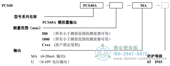 PCS40A拉线位移传感器订货选型说明 - 免费电影手机在线观看,中文精品久久久久国产网址,亚洲一级无码一区二区一,精品亚洲成AV人在线观看,中文字幕无码一区二区免费,中文字幕日本不卡一二三区