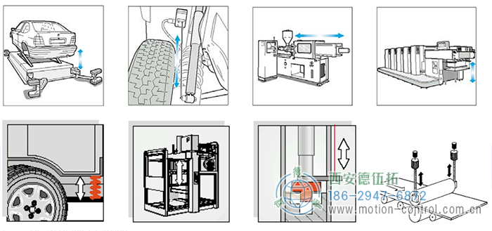 PCS40A拉线位移传感器的应用 - 免费电影手机在线观看,中文精品久久久久国产网址,亚洲一级无码一区二区一,精品亚洲成AV人在线观看,中文字幕无码一区二区免费,中文字幕日本不卡一二三区