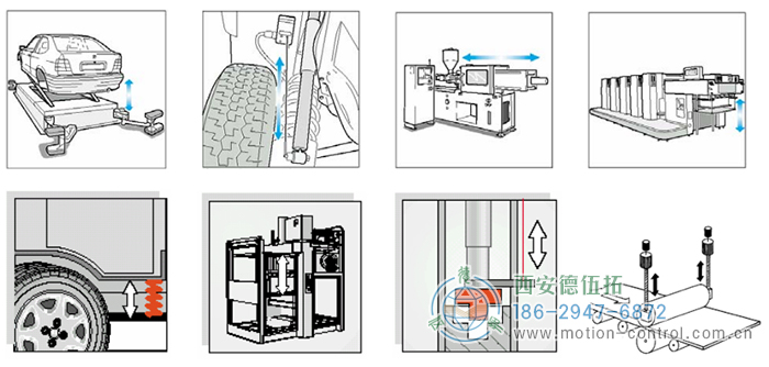PCS60A拉线位移传感器的应用 - 免费电影手机在线观看,中文精品久久久久国产网址,亚洲一级无码一区二区一,精品亚洲成AV人在线观看,中文字幕无码一区二区免费,中文字幕日本不卡一二三区