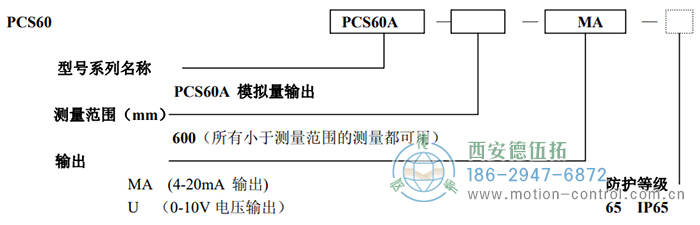 PCS60A拉线位移传感器订货选型说明 - 免费电影手机在线观看,中文精品久久久久国产网址,亚洲一级无码一区二区一,精品亚洲成AV人在线观看,中文字幕无码一区二区免费,中文字幕日本不卡一二三区