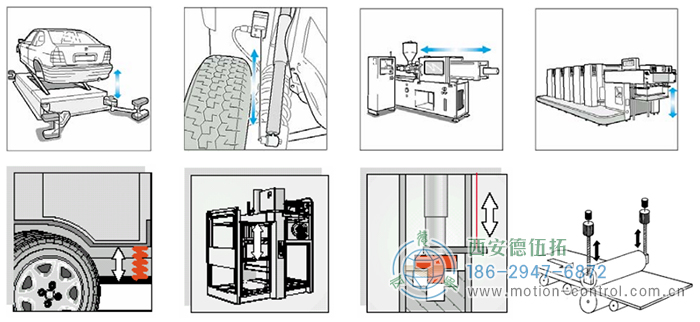 PCS60R拉线位移传感器的应用 - 免费电影手机在线观看,中文精品久久久久国产网址,亚洲一级无码一区二区一,精品亚洲成AV人在线观看,中文字幕无码一区二区免费,中文字幕日本不卡一二三区