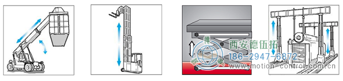 PCS75A拉线位移传感器的应用 - 免费电影手机在线观看,中文精品久久久久国产网址,亚洲一级无码一区二区一,精品亚洲成AV人在线观看,中文字幕无码一区二区免费,中文字幕日本不卡一二三区