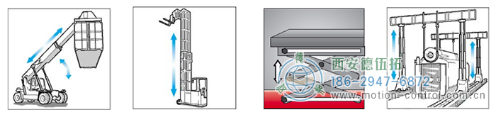 PCS78A拉线位移传感器的应用 - 免费电影手机在线观看,中文精品久久久久国产网址,亚洲一级无码一区二区一,精品亚洲成AV人在线观看,中文字幕无码一区二区免费,中文字幕日本不卡一二三区