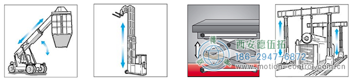 PCS78R拉线位移传感器的应用 - 免费电影手机在线观看,中文精品久久久久国产网址,亚洲一级无码一区二区一,精品亚洲成AV人在线观看,中文字幕无码一区二区免费,中文字幕日本不卡一二三区
