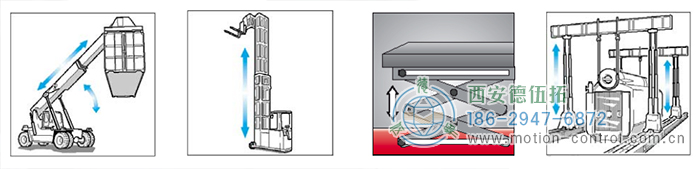 PCS90D/PCS90P拉线编码器的应用 - 免费电影手机在线观看,中文精品久久久久国产网址,亚洲一级无码一区二区一,精品亚洲成AV人在线观看,中文字幕无码一区二区免费,中文字幕日本不卡一二三区
