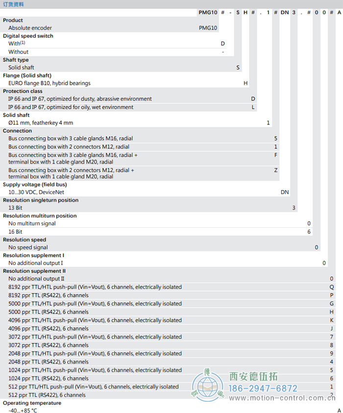 PMG10 - CANopen&reg;绝对值重载编码器订货选型参考(ø11 mm实心轴，带欧式法兰B10或外壳支脚 (B3)) - 免费电影手机在线观看,中文精品久久久久国产网址,亚洲一级无码一区二区一,精品亚洲成AV人在线观看,中文字幕无码一区二区免费,中文字幕日本不卡一二三区
