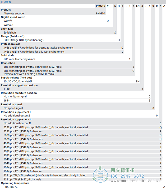 PMG10 - EtherNet/IP绝对值重载编码器订货选型参考(ø11 mm实心轴，带欧式法兰B10或外壳支脚 (B3)) - 免费电影手机在线观看,中文精品久久久久国产网址,亚洲一级无码一区二区一,精品亚洲成AV人在线观看,中文字幕无码一区二区免费,中文字幕日本不卡一二三区