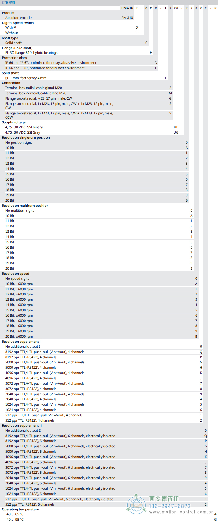 PMG10 - SSI绝对值重载编码器订货选型参考(ø11 mm实心轴，带欧式法兰B10或外壳支脚 (B3)) - 免费电影手机在线观看,中文精品久久久久国产网址,亚洲一级无码一区二区一,精品亚洲成AV人在线观看,中文字幕无码一区二区免费,中文字幕日本不卡一二三区