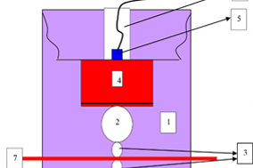 拉线位移传感器在轧钢控制系统中的应用。 - 德国Hengstler(亨士乐)授权代理