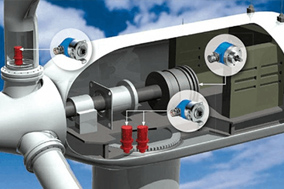 风力涡轮机设计中的旋转编码器 - 德国Hengstler(亨士乐)授权代理