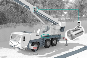 重载编码器在汽车起重机的应用 - 德国Hengstler(亨士乐)授权代理