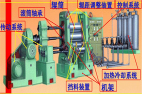 编码器在钢铁金属压延设备中的应用剖析 - 德国Hengstler(亨士乐)授权代理