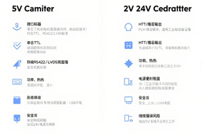 编码器的电压到底选5V的还是24V的？ - 德国Hengstler(亨士乐)授权代理