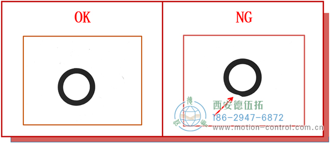 橡胶密封圈的检测