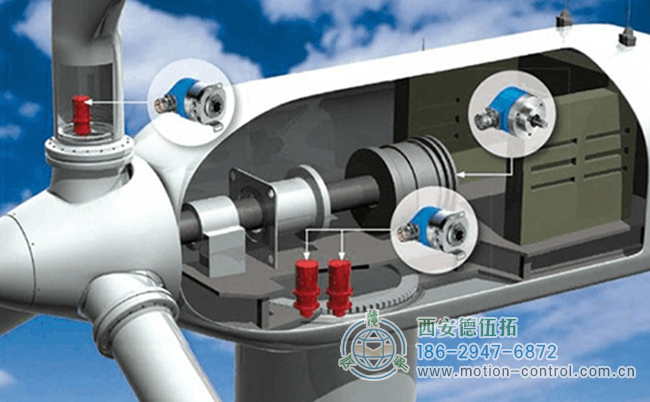 风力涡轮机设计中内部旋转编码器位置结构示意图 风力涡轮机设计中内部旋转编码器位置结构示意图