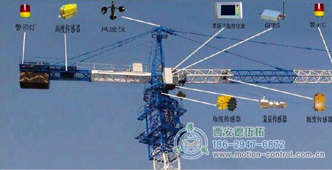图为塔吊电机编码器控制结构原理图 图为塔吊电机编码器控制结构原理图