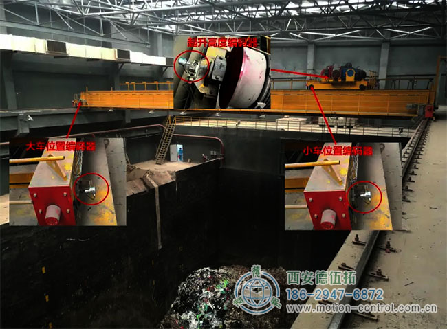 图为编码器在起重机械方面的应用示意图