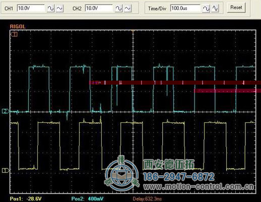 图为被干扰的增量编码器波形图